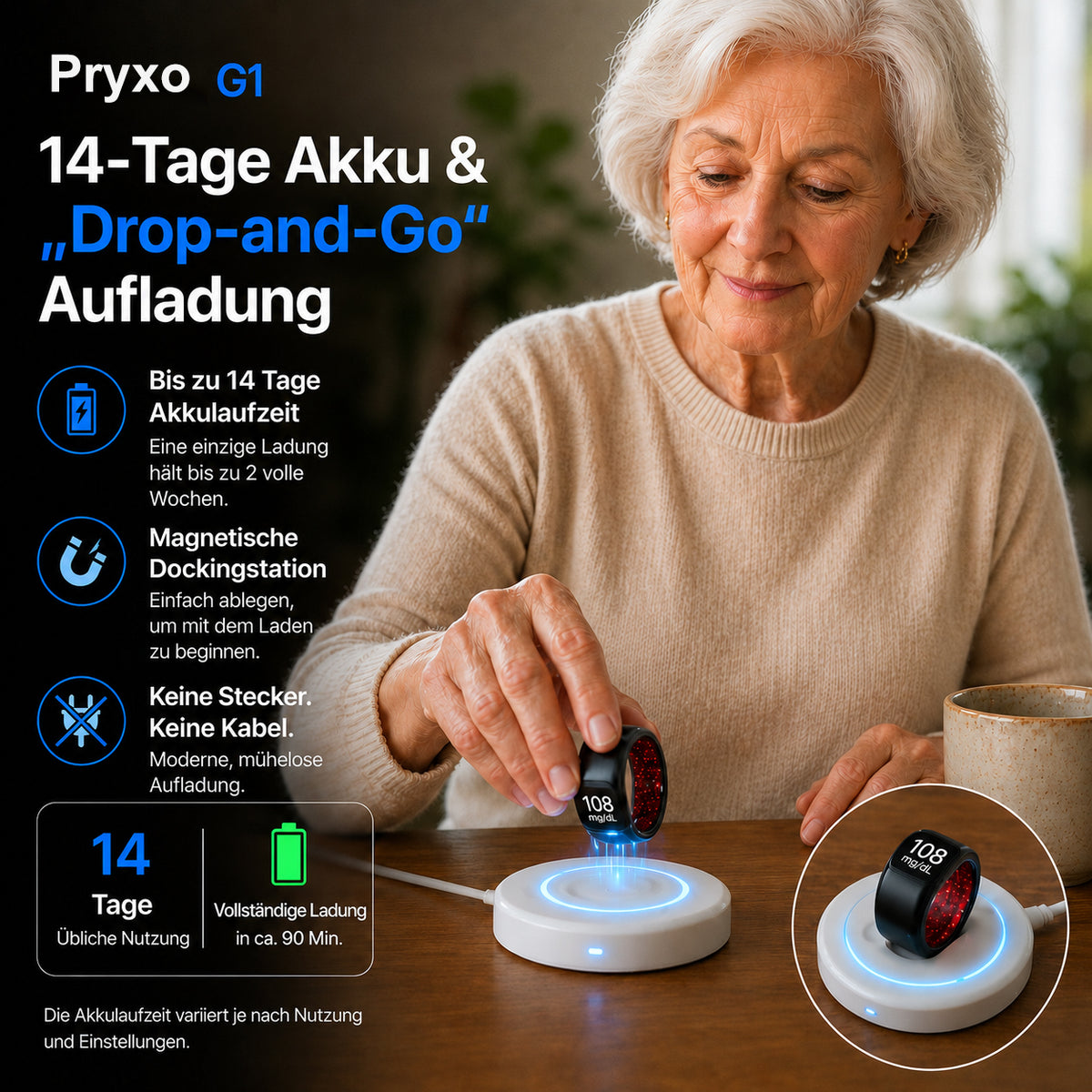 👑Latest Technologies in 2026 -50% OFF