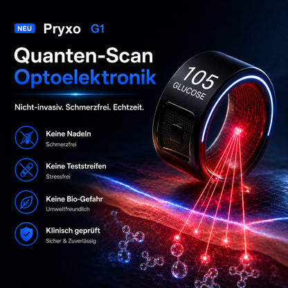 👑Latest Technologies in 2026 -50% OFF