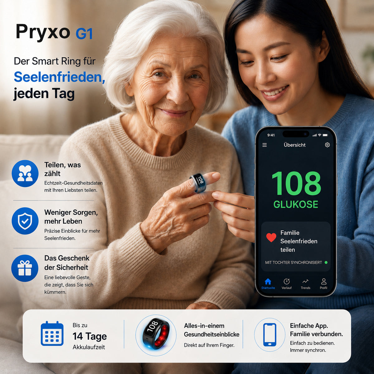 👑Latest Technologies in 2026 -50% OFF